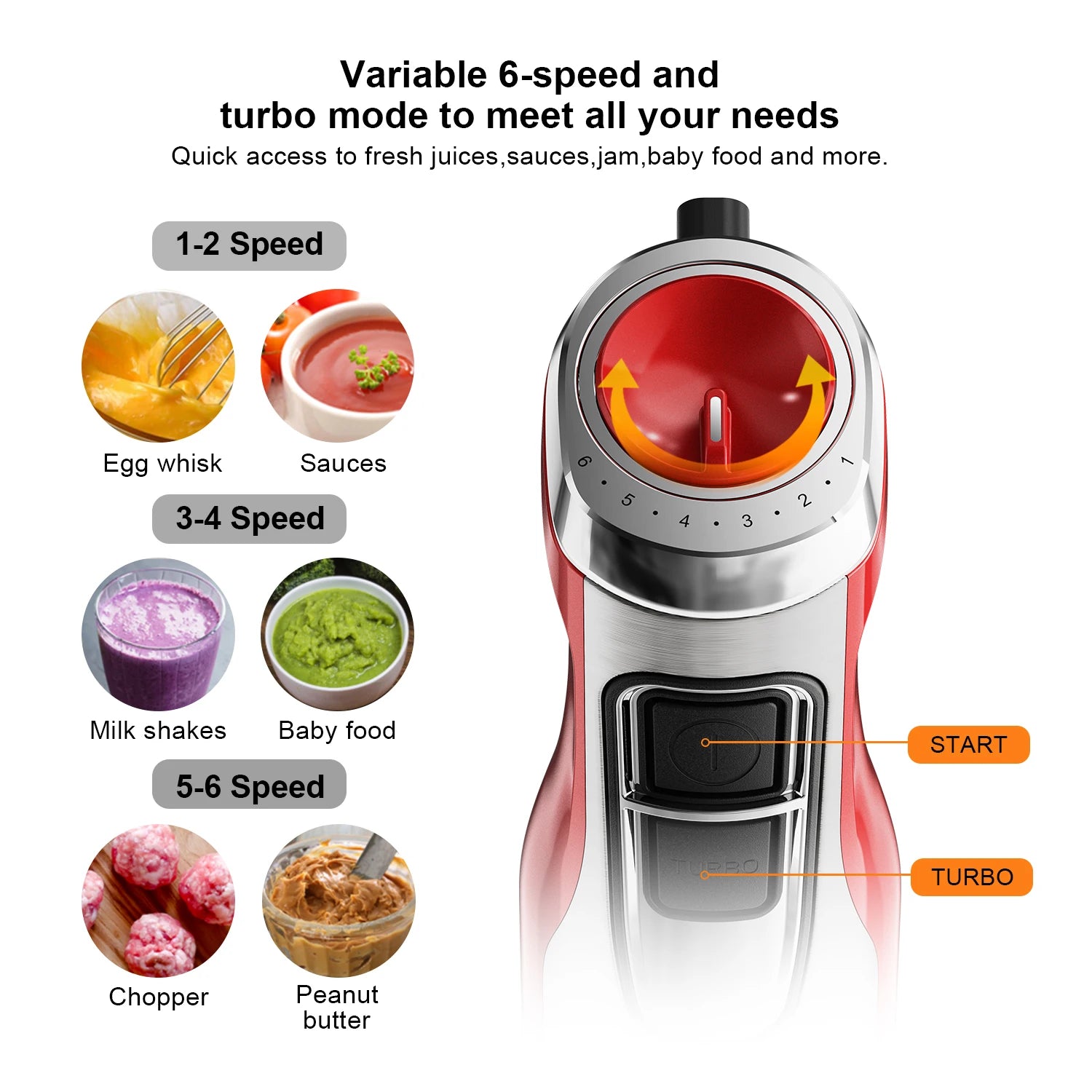 BioloMix 4-in-1 Hand Stick Blender 1200W Stainless Steel Immersion Mixer Chopper Smoothie Cup Ice Blades for Baby Food